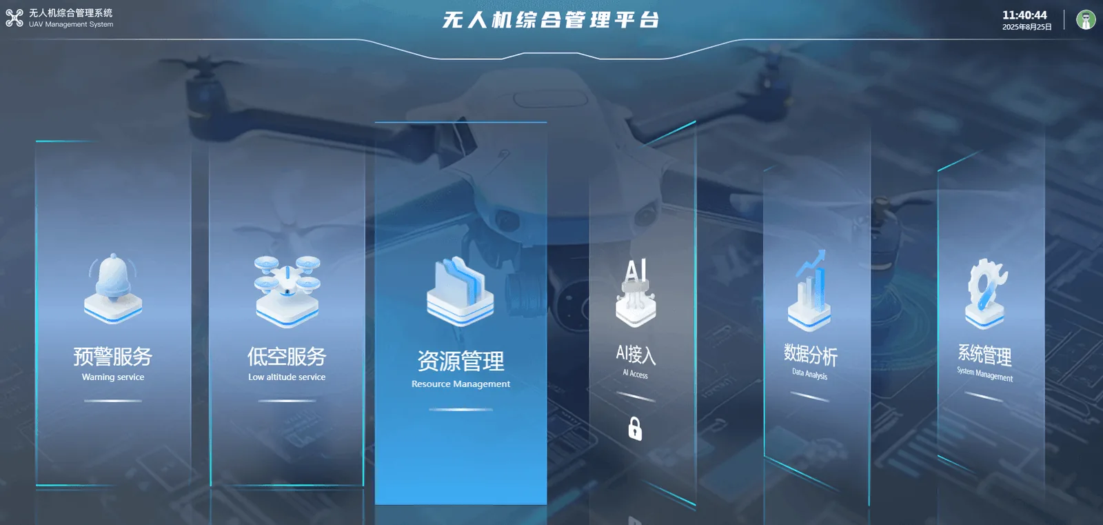 一网统飞平台实践