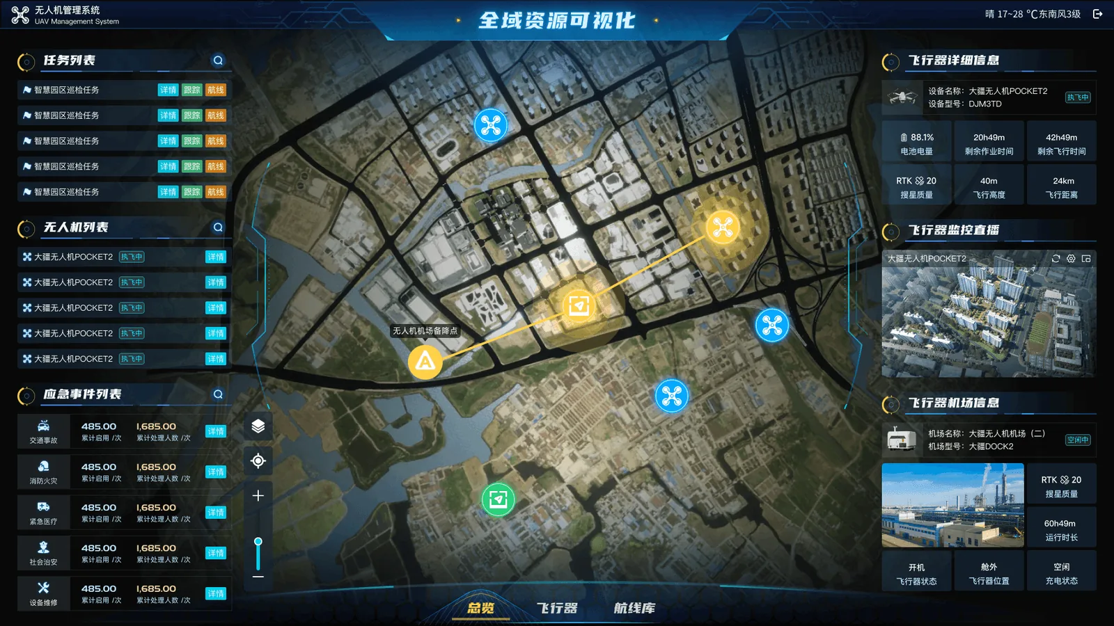 油气管线巡检实践